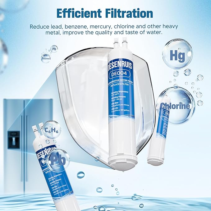 4396841 Replacement for EDR3RXD1, Filter 3, KAD3RXD1, WHR3RXD1, Compatible with Kenmore 46-9083,46-9030, 9030, 9083 Water Filter, Pack of 3, By DESENRUIS