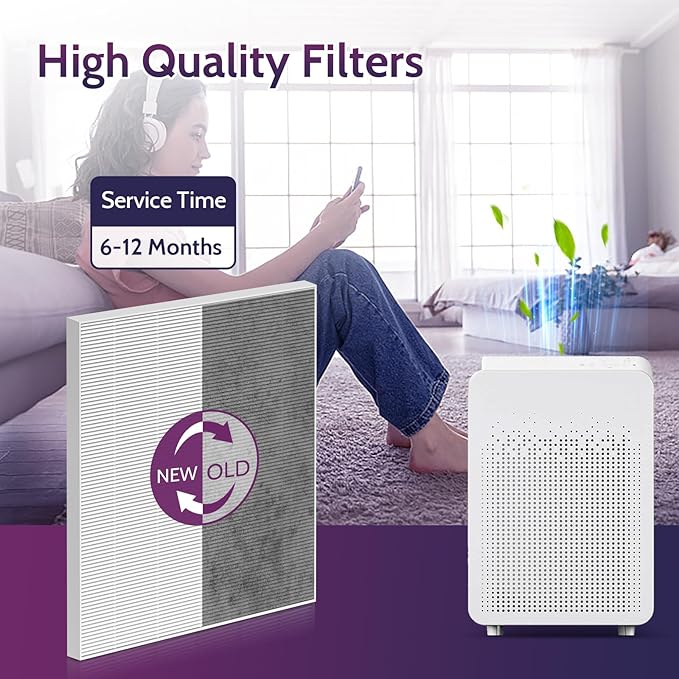 C545 Replacement Filter Compatible with Winix C545 Air Purifier, 4 Pack C545 True HEPA Type S, Part Number 1712-0096-00