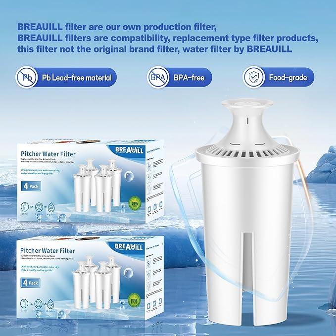 Filter Replacement Fit for Brita® Water Filter & Pitchers, NSF Certified Water Filter Replacement Compatible With Brita® Classic, OB03, Mavea® 107007 35557 (8, 8pcs-classic style)