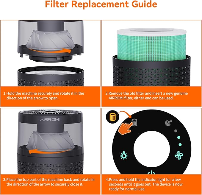 AIRROMI A2002 HEPA Air Purifier Replacement Filter, 3-In-1 Original Filter, Remove 99.97% of 0.3 Micron Particle Green Vocs (1pcs)