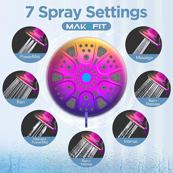 Filtered Shower Head - High Pressure Shower Head with filter for Hard Water - Rain Shower Head Water Softener - Luxury 7 Settings Adjustable Water Filter Showerhead (Radiant Rainbow)