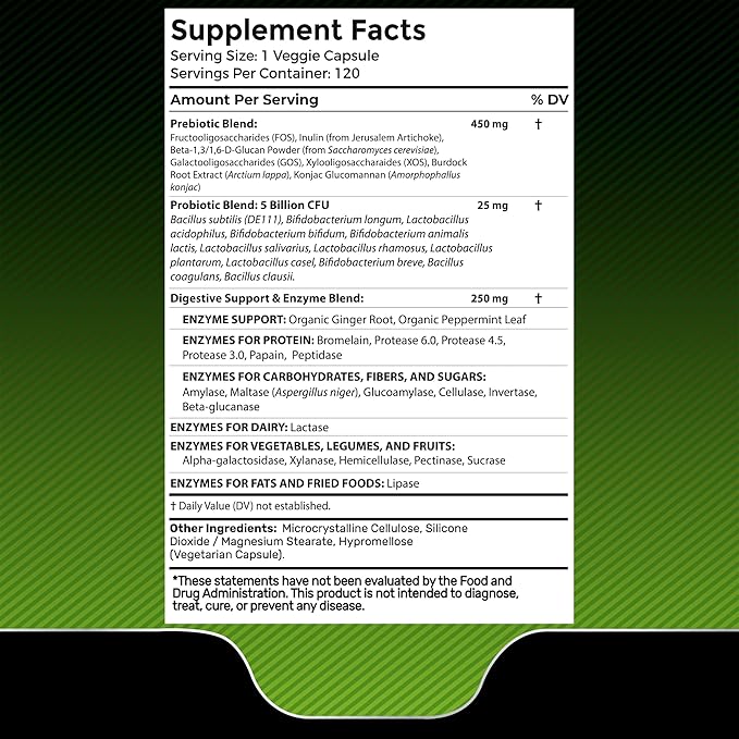 Digestive Enzymes with Probiotics and Prebiotics, 450mg, 5 Billion CFUs - Pure Super Digestion Capsules - Digestive Enzymes for Women & Men Support Digestion & Gut Health - 120 Count