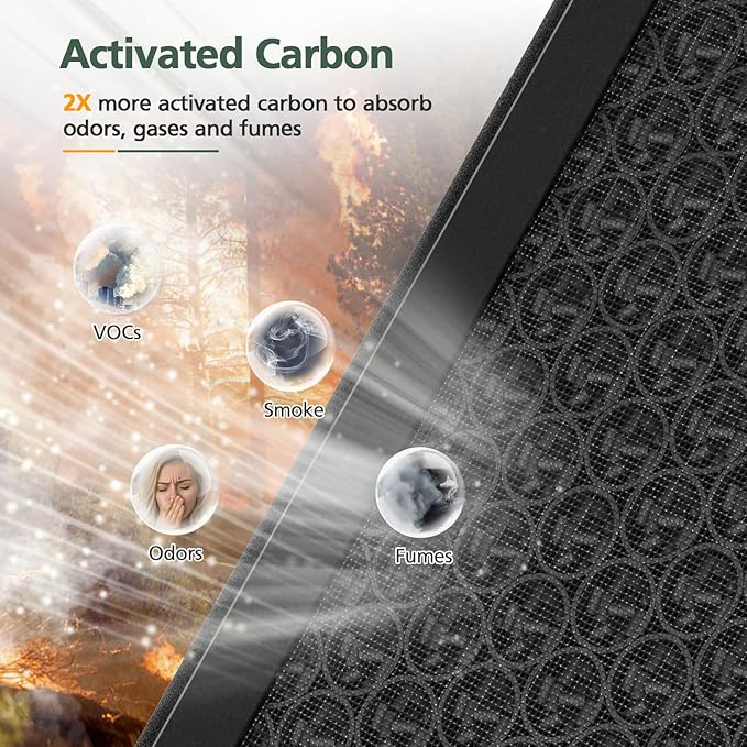 AP303 AP304 Replacement Filters, Compatible with DAYETTE AP303/304 Air Purifier, and for FRESHDEW AP303 / AP304 Purifier, HEPA Filter with 3 Stage Filtration, 2 Pack (Pet Filter)