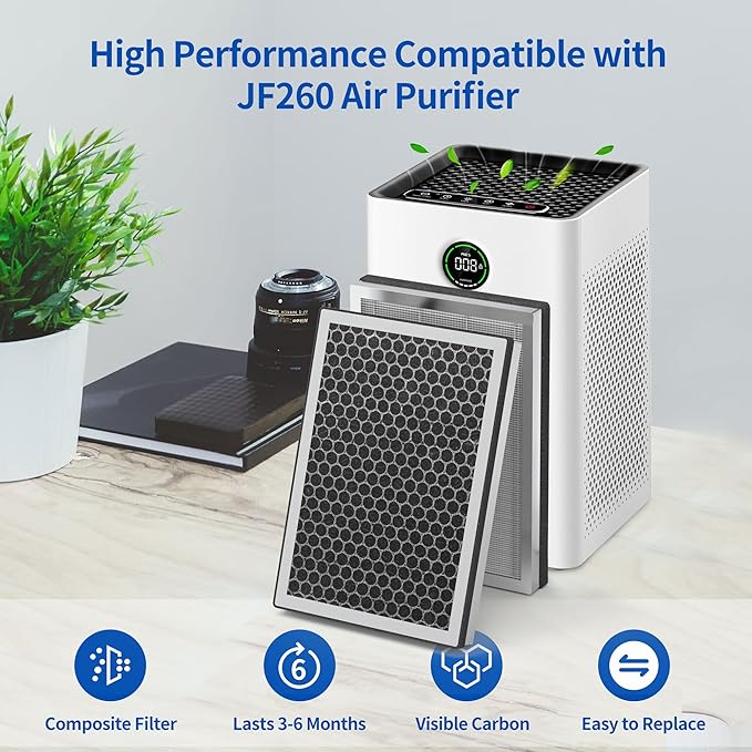 JF260 Replacement Filter Compatible with JF260 JF260S Air Purifier and AP1273 Air Purifier, 3-in-1 Filtration System H13 True HEPA Filter Activated Carbon Filter, JF260-RF Silver 4 Pack