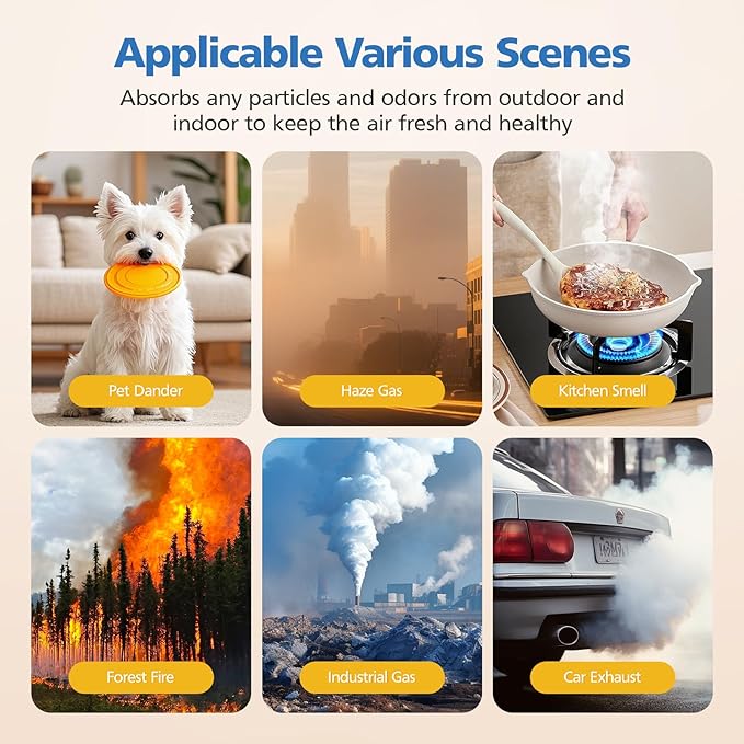 Vital 100S Filter Compatible with LEVOIT Vital 100S and Vital 100S-P Air Purifier, 3-in-1 Filtration with HEPA Filter, Efficiency Activated Carbon, Vital 100S-RF, 2 Pack