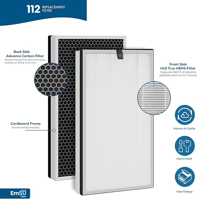 Replacement Filter, Compatible with 112 V2.0 Air Purifier,3 in 1 Pre-filter, H13 True HEPA Filter and Activated Carbon Filter, Pack of 2