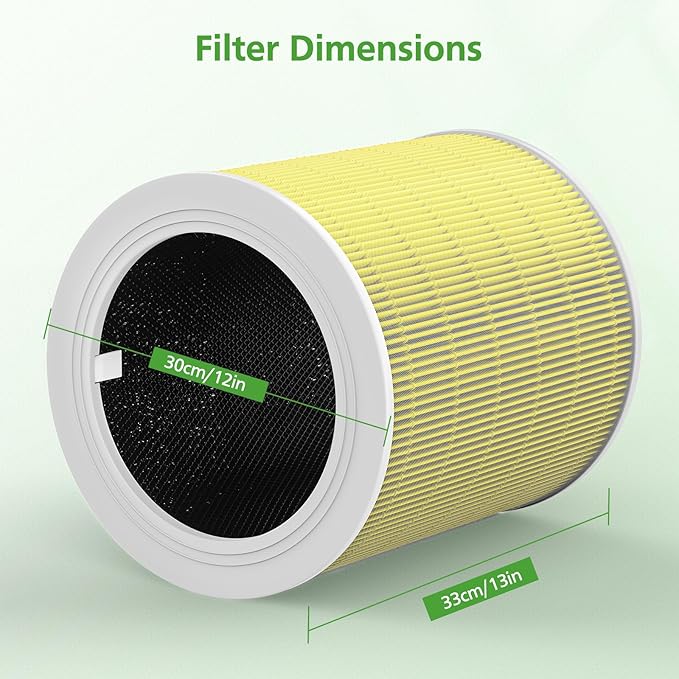Core 600S Pet Care Replacement Filter for LEVOIT Core 600S Air Purifier, 3-in-1 HEPA Filter, High-Efficiency Activated Carbon for Pets Lover, Compared to Part #Core 600S-RF-PA, 2 Pack, Yellow