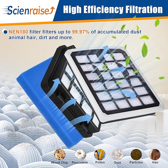 NEN186BL Filter Replacement Compatible with Eureka NEN186BL NEN180 Bagless Canister Vacuum Cleaner Replacement Parts, 2 HEPA Filters & 2 Dust Cup Filters Element, 4 Pack