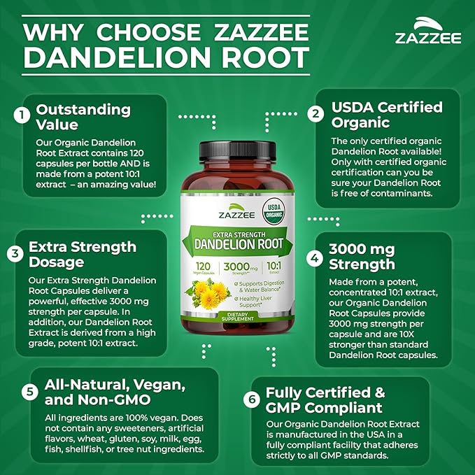 Zazzee USDA Organic Dandelion Root 10:1 Extract, 3000 mg Strength, 120 Capsules, 4 Month Supply, Standardized and Concentrated 10X Extract, 100% Vegetarian, All-Natural and Non-GMO