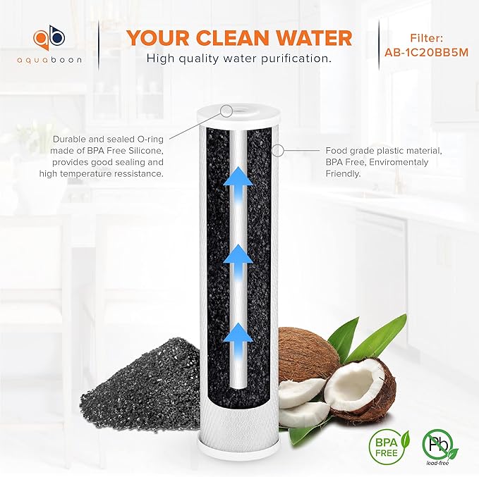 Aquaboon Carbon Water Filter Replacement - 5 Micron Water Filter 20 x 4.5 inch - Whole House CTO Carbon Block Water Filter Cartridge Compatible with FC25B, EPM-20BB, CB-BB-20, 155783-43, 4 Pack