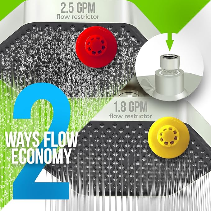 AquaHomeGroup Luxury Shower Head with Filters - 20 Stage Hard Water Filter Showerhead to Remove Toxic Chemicals, Chlorine, Fluoride - Water Softener Shower Head with Vitamin C E A (Brushed Nickel)