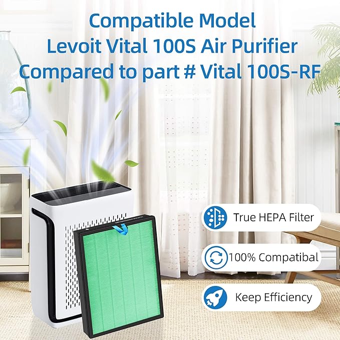 Vital 100S Toxin Absorber Replacement Filter for LEVOIT Smart WiFi Vital 100S Air Purifier, 3-in-1 True HEPA and High-Efficiency Activated Carbon Filters, Part# Vital 100S-RF, 2 Packs