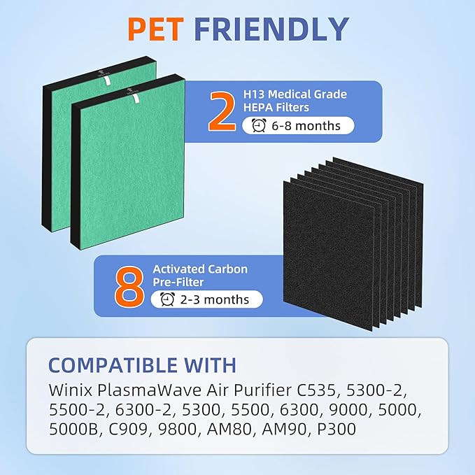 115115 HEPA Toxin Absorber Replacement Filter A for Winix Plasmawave Air Purifier C535 5300 5300-2 6300 6300-2 P300 AM90 C909 9800,H13 True HEPA Size 21 Filters,4 Pack,Green