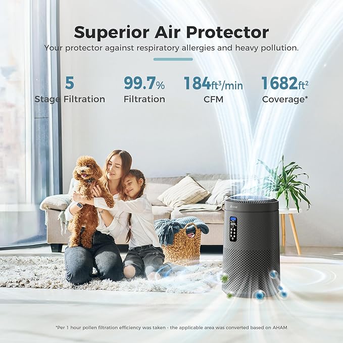 AROEVE Air Purifier for Large Rooms up to 1,782 Sq. Ft. with Star Projector, Smart WiFi, Air Quality Sensor, UV Function, and Washable Filter for Whole Home Use for a Cozy Holiday, MK09W Black