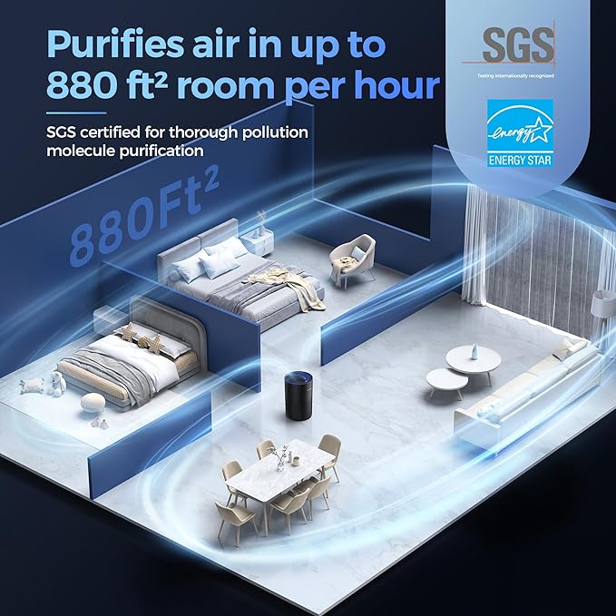 Purivortex Air Purifiers for Bedroom, Quiet Air Purifier with HEPA Filter for Pollen, Smoke, Dust, Pet Dander, Odor, Hair, Ozone Free, Covers Up to 880 Sq Ft, AC400 Black