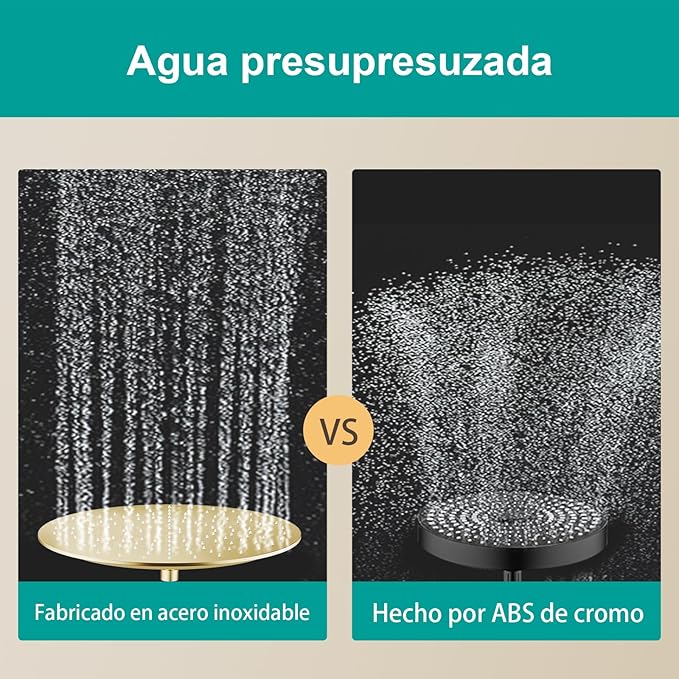 All Metal Rain Shower Head - Heavy Duty Stainless Steel, Easy Install, High Water Flow, Ultra-Thin Modern Design for Bathroom (F-Brushed Gold, 16)