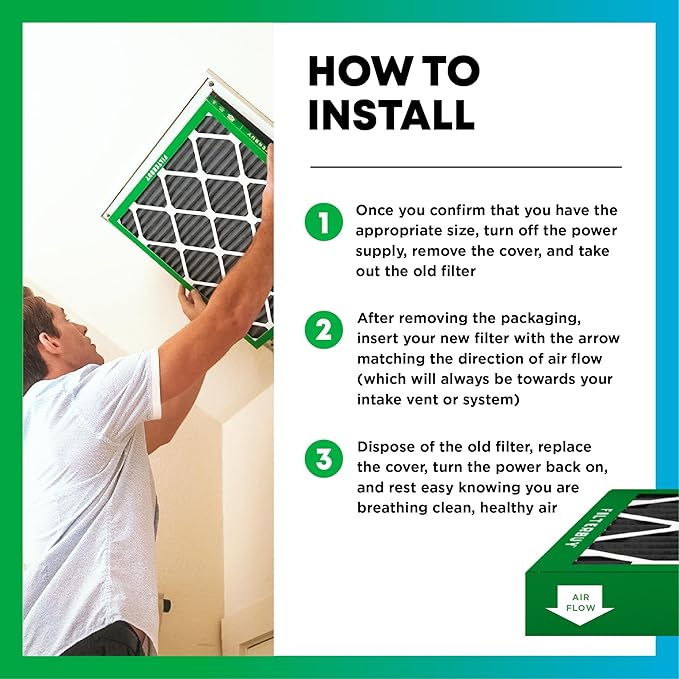 Filterbuy 20x30x1 Air Filter MERV 8 (MPR 700) Odor Eliminator Replacement (4-Pack), Electrostatic Pleated HVAC AC Furnace Filters w/Activated Carbon, Made in USA (Actual Size: 19.63 x 29.63 x 0.75)