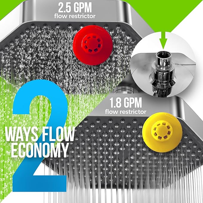 AquaHomeGroup Luxury Filtered Shower Head Set - 20 Stage Shower Filter for Hard Water, Chlorine, Fluoride, Heavy Metals - Water Filter Shower Head with Vitamin C E A Patent Pending (Chrome)