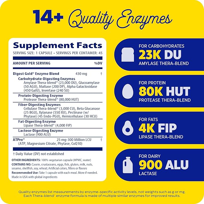 Enzymedica Digest Gold + ATPro, Maximum Strength Digestive Enzymes, Helps Digest Large Meals for Instant Bloating Relief, 45 Count