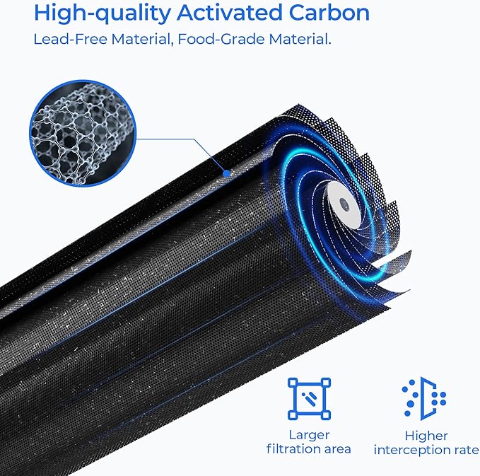 MIWF6200 Water Filter, Compatible with Midea MRS26D5AST, MF-2008-R2, Sharp SJWF200, SJG2254FS, Thor Kitchen WF200, Zline MIWFT2100, RFM-W-36, Insignia NS-WF26SS0-1 Models (2 Pack)