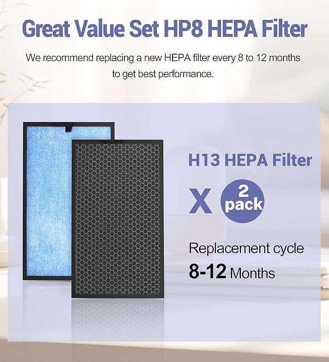 HP8 Replacement Filter Compatible with SimPure HP8 Air Purifier, Part # SP-HP8-RF, H13 HEPA Filter and Activated Carbon Filters, 2-Pack