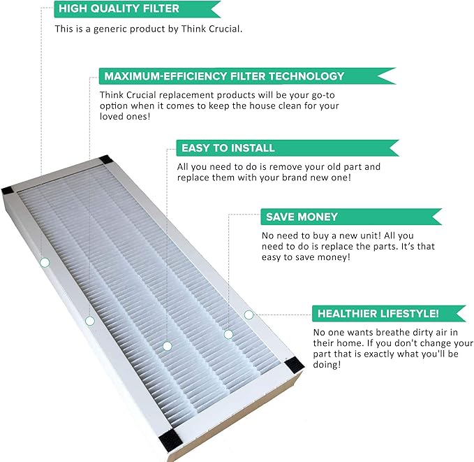 Think Crucial Replacement Air Purifier Filter – Compatible with Idylis Part # 560885 Filter – Fits Idylis F, AC-38 Models – Bulk (1 Pack)