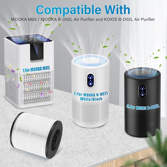 B-D02L M05 Replacement Filter for MOOKA B-D02L & M05, for KOIOS B-D02L, for VEWIOR B-D02U, for Tailulu D10 Air Purifi-er, H13 True HEPA Filter for MOOKA Air Filter Replacement, 2 Pack