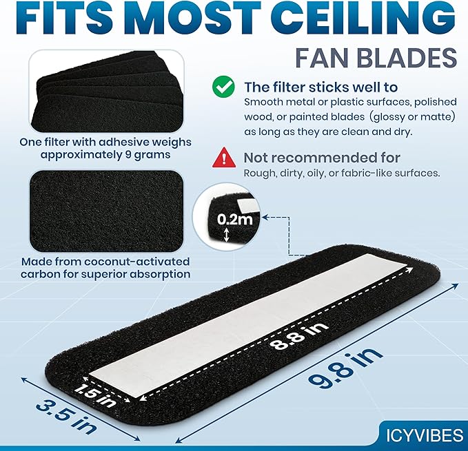 Premium Ceiling Fan Filters for Blades – 10 Pcs Activated Carbon Air Purifier Pads – Unscented Washable, Reusable, Coconut Shell Charcoal Dust Catcher Covers for Home Lighting, Colorfill Fan Extractor
