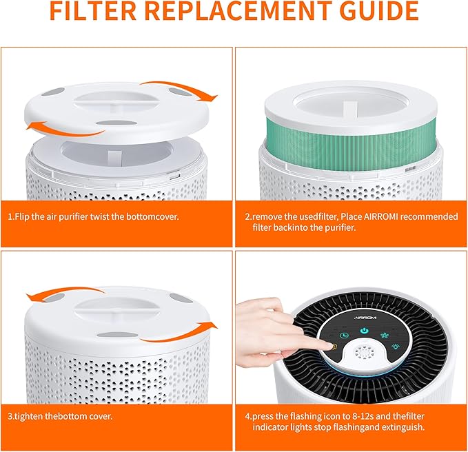 AIRROMI A2001 HEPA Air Purifier Replacement, 3-In-1 Original Filter, Removes 99.97% of 0.3 Micron Particles, Green Activated Carbon Filter - Toxin Absorber Specialty-1 Pack