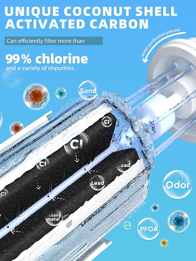 Upgraded BOGDA EDR4RXD1 RWF0900A Water Filter UKF8001, Fit for Evenydrop Filter 4 and Whirl-Pool Water Filter 4, Replacement RFC0900A, AXX-200/750, UKF8001P, 469006, WD-F07, 3 packs