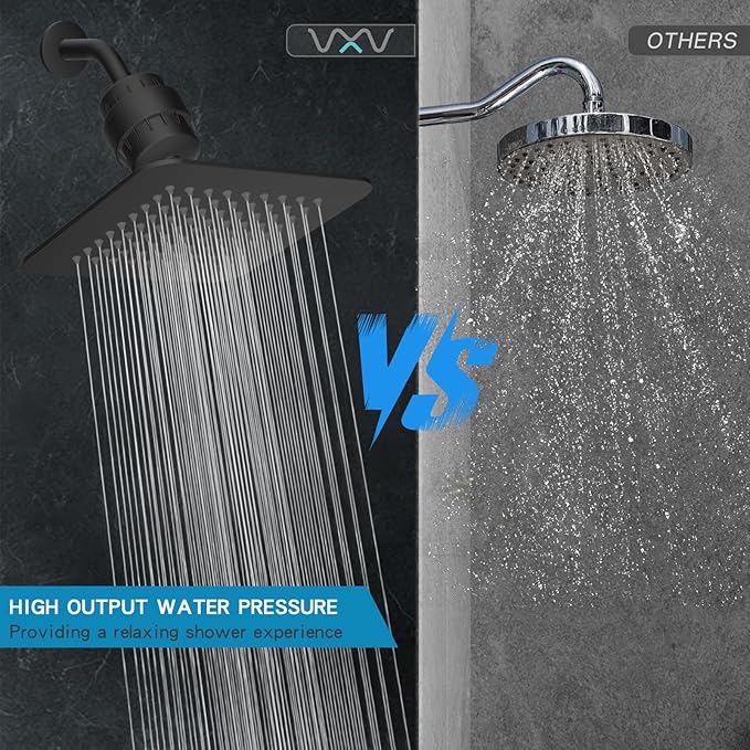 8'' High Pressure Filtered Shower Head Combo 20 Stage Shower Filter for Hard Water, Removes Chlorine & Harmful Substances (Matte Black)