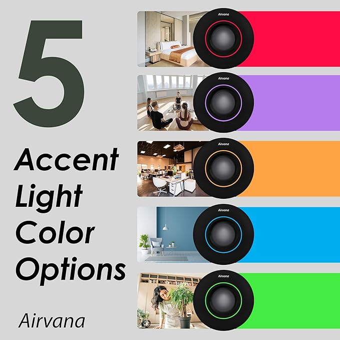 AV150AP True HEPA Tabletop Air Purifier, White