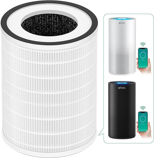 Afloia Original 3-Stage Filter, Compatible with KILO PLUS/KILO PRO/MIRO/MIRO PRO/KILO Air Purifier (ASIN: B09P8KBW5V/B0BK91RNY4/B08PCXJVFH/B0948XR4DC/B08YT4TNJD/B087PD8D25/B088FJ8YBJ)