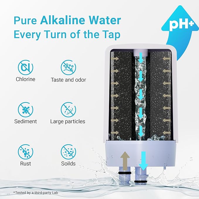 AQUA CREST Alkaline Faucet Water Filter, Replacement for Brita® Filter, Increase PH, Brita® Filter Replacement, 36311 On Tap Water Filtration System, FR-200, FF-100, 2 Packs