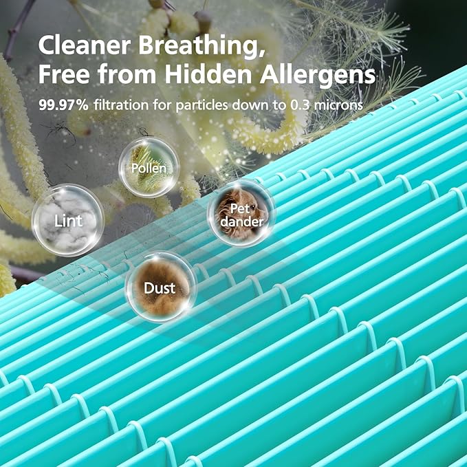 Core 600S-P Air Purifier Toxin Absorber Replacement Filter Compatible With LEVOIT Core 600S Air Purifier, 3-in-1 HEPA Filter and Activated Core 600S-P Filter, Core 600S-RF-TX, 2 Pack