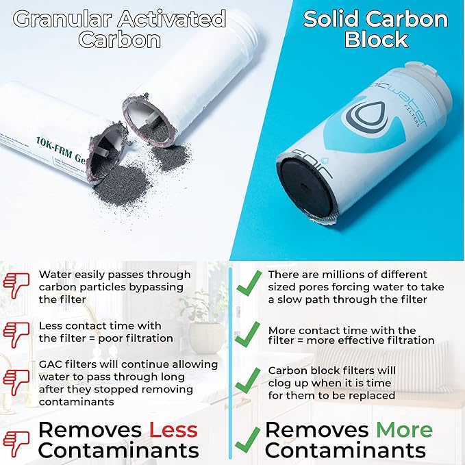 Epic Water Filters Smart Shield. Under Sink Water Filter, Inline NSF 53 Water Filter. Direct Connect DIY Install for Under Sink. Tap Water Filtration System. No Water Wasted