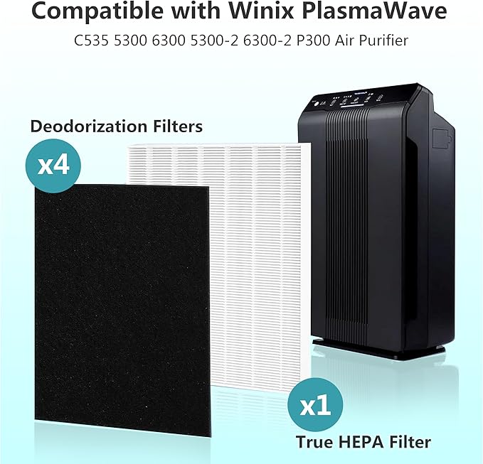 115115 Size 21 Filter A Compatible with Winix PlasmaWave Air Purifier C535, 5300, 5300-2, 6300, 6300-2, AM90, P300, True HEPA Filter with 4 Activated Carbon Filters