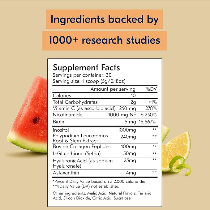 The First 3-in-1 Drinkable Skincare, by World-Class Dermatologist & Skin Surgeon, Regenerative Formula, Nicotinamide, Collagen Peptides, Biotin, Glutathione (30 Servings, Melon Sunrise)
