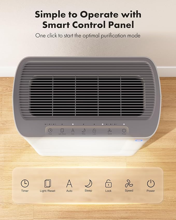 T356 Air Purifier for Home Large Room Bedroom Up to 1937 Ft² in 1 Hr With Double-sided Air Inlet, Air Quality and Light Sensors, HEPA Sleep Mode for Allergies, Dust, Smoke, Pet Hair, White