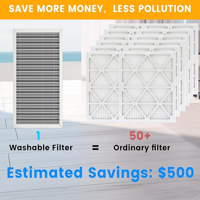 12x24x1 HVAC Furnace Air Filter, Lasts a Lifetime, Washable, the Last HVAC Filter You Will Ever Buy, Breathe Safely at Home or in the Office,Merv 8(Actual Size:11.38x23.38x0.82 Inch)