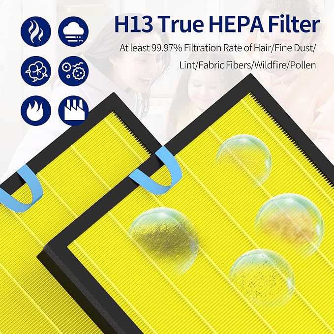Vital 100S Pet Allergy Replacement Filter for LEVOIT Vital 100S and Vital 100S-P Air Purifier, 3-In-1 Filter, Efficiency Activated Carbon for Pets, Dust, Pollen, Vital 100S-RF-PA, 2pack