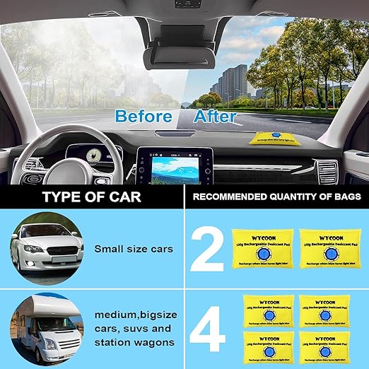 100g Rechargeable Desiccant Pack of 5, Moisture absorbers Bag, Desiccant Dehumidifier bag, Dehumidifier for Home Closets,Gun Safe, and Cars