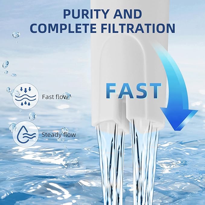 Water Filter Replacement for Brita Pitchers and Diapensers,3 Packs Water Filters fits for Brita OB03, Classic 35557, Mavea 107007 by APPLIANCEMATES