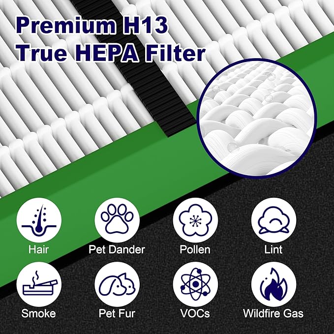 FLT4825VO HEPA Toxin Clear Filter B Replacement Compatible with G-Guardian AC4825, AC4300, AC4850, AC4880, AC4900, CDAP4500, AP2200 Air Purifier, 4 True HEPA Filters & 8 Carbon Pre-Filters, Green
