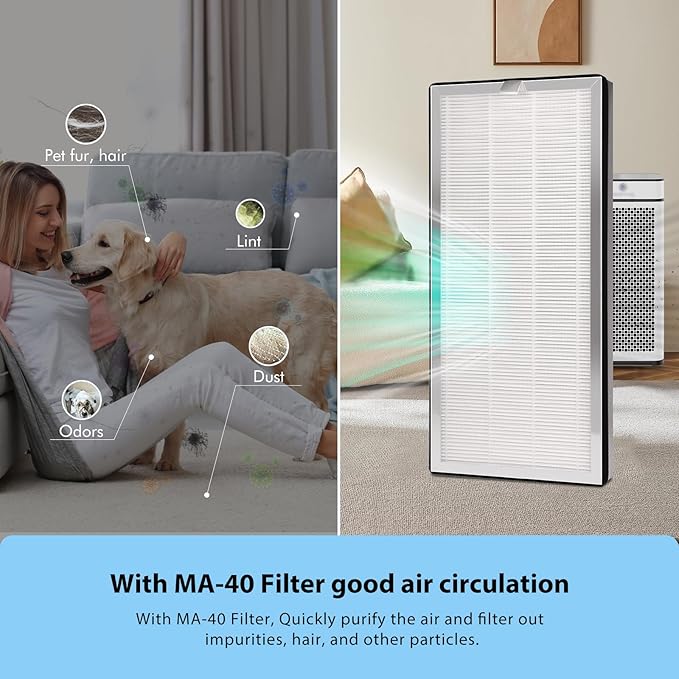 MA-40 Replacement Filter Compatible with MA-40 Air Purifiers, 3-in-1 High-Efficiency Filtration System for MA40W MA40B, H13 True HEPA with Activated Carbon Pre-Filter