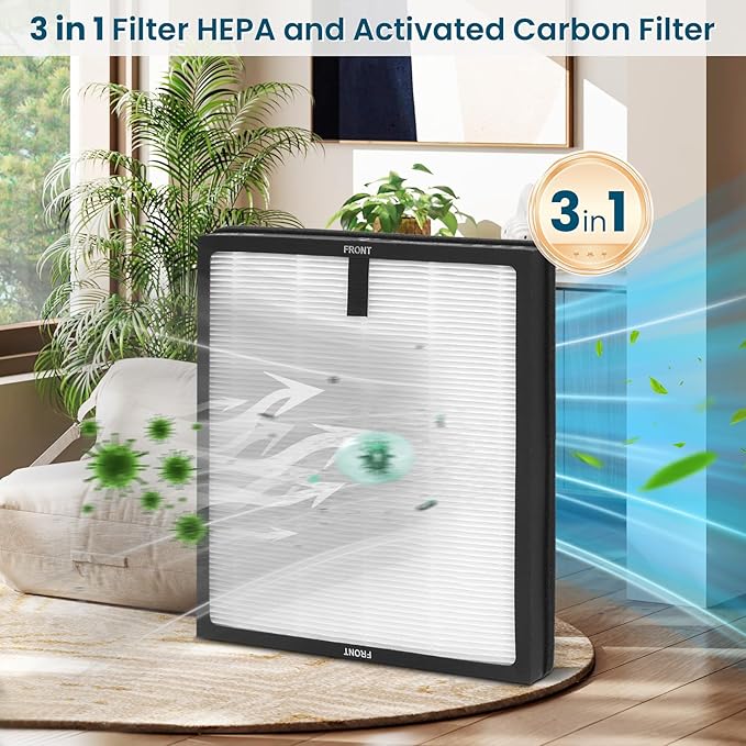 HAP603 Replacement Filter, Compatible with ECOSELF HAP603/HAP603WF Air Purifiers, 3-Stage True H13 HEPA Air Filter with Activated Carbon for Home and Office Use, 4-Pack HAP603 Filters, White