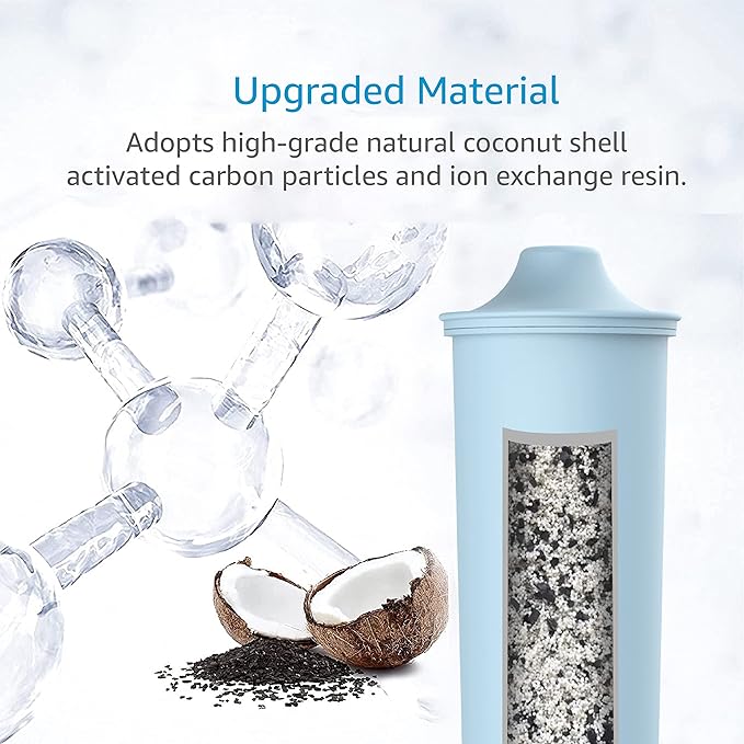 AQUA CREST Coffee Filter, Replacement for Jura® Filter Clearyl/Claris Blue Capresso® Clearyl Coffee Machine Water Filter, 4 Packs