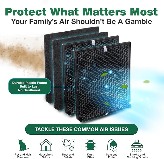 Air Purifier Filter Replacement – Compatible with Air Doctor AD3000 / AD3500 – Includes Replacement Carbon and Per-Filters for Home and Office - Third party-product (2 Carbon and 2 Pre - Filter)