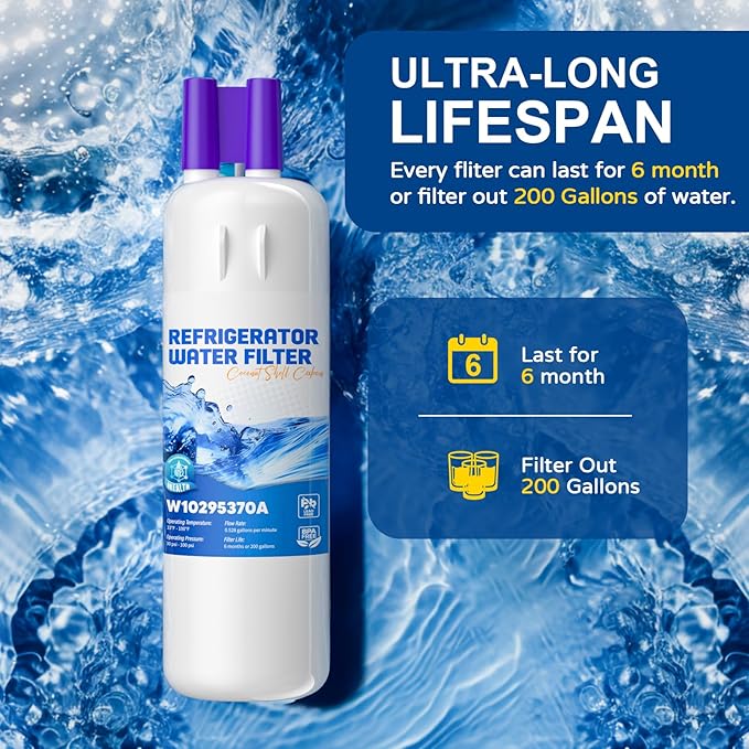 W10295370A Water Filter Replacement, Compatible with EDR1RXD1 Water Filter, Everydrop Filter 1, WHR1RXD1, W102953 70A, 9081, 46-9081, W10295370, EDR1RXD1B, P8RFWB2L, 4 Pack
