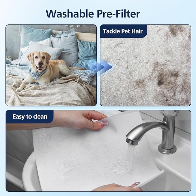 PR1 Replacement Filter for Mooka PR1 Air Purifier for Home Large Room up to 2200sq.ft, 2 Pack 3-in-1 HEPA Activated Carbon, with 4Pcs Washable Filter for Pets，Yellow